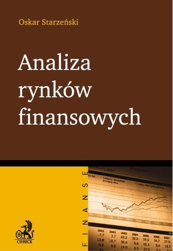 Analiza rynków finansowych