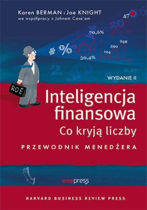 Inteligencja finansowa